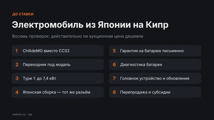 Карточка-чеклист: восемь проверок перед покупкой электромобиля в Японии для Кипра — от разъёма CHAdeMO до перепродажи